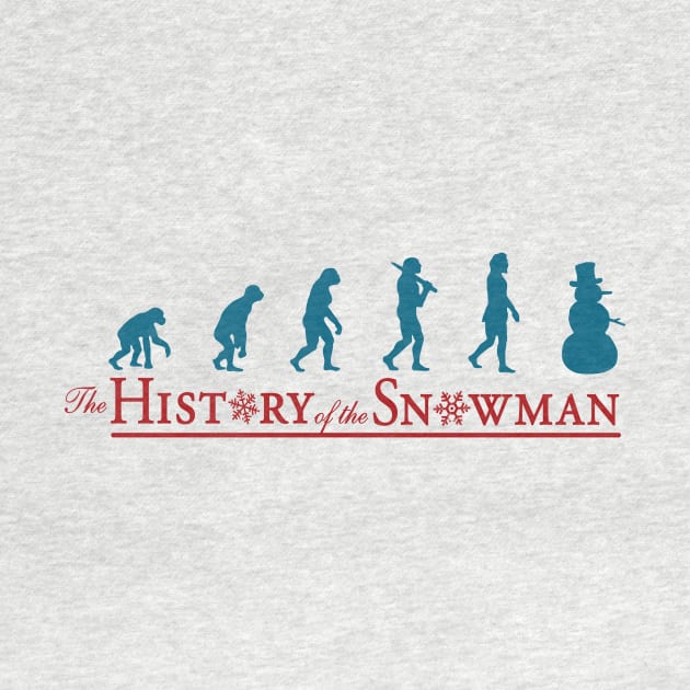 History of the SNOWMAN by bobeckstein